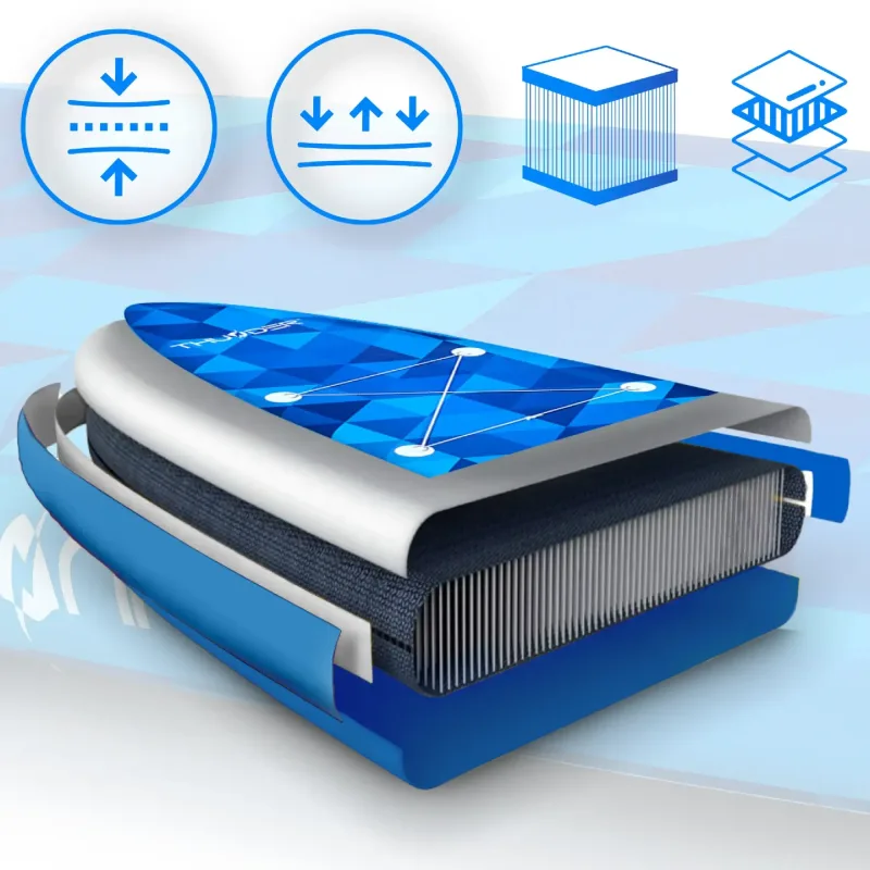 Надувна SUP дошка (Сапборд) THUNDER NION 320 Надувна SUP дошка (Сапборд) THUNDER NION 320