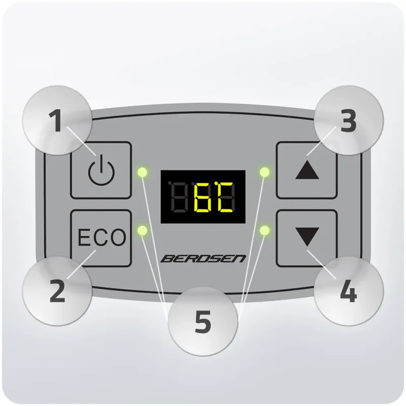 Холодильник туристичний Berdsen Icemax 26 л чорний