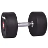 Гантель inSPORTline Profi 44кг Гантель inSPORTline Profi 44кг