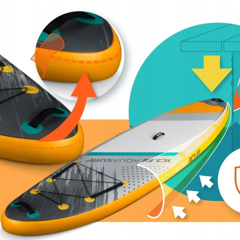 Надувна SUP дошка (Сапборд) Neo-Sport 170205 Aquasurf 320 х 84 х 15 см