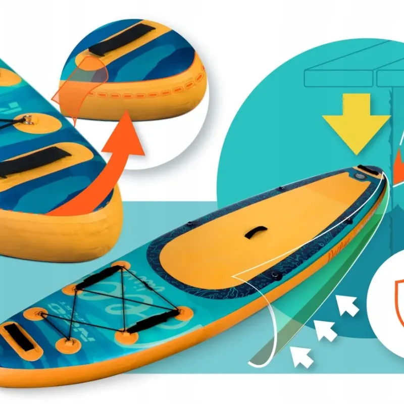 Надувна SUP дошка (Сапборд) Neo-Sport 170214 Aquasurf 320 х 84 х 15 см