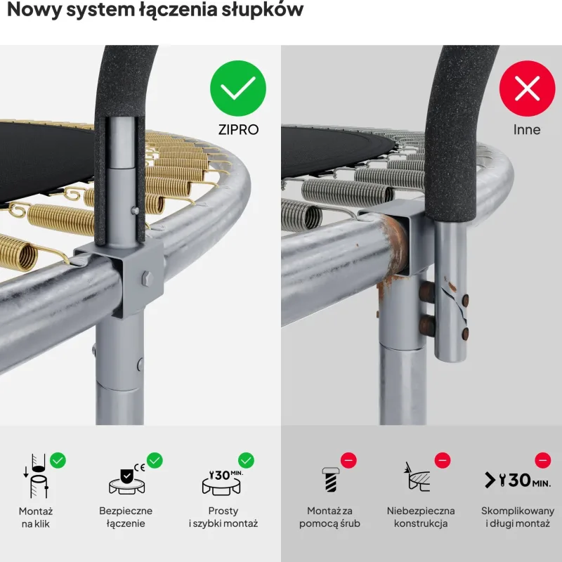 Батут Zipro Jump Pro Premium із внутрішньою сіткою 10FT (312 см)
