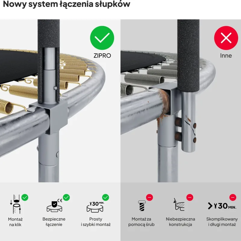 Батут Zipro Jump Pro OUT із зовнішньою сіткою 6FT (183 см) Батут Zipro Jump Pro OUT із зовнішньою сіткою 6FT (183 см)