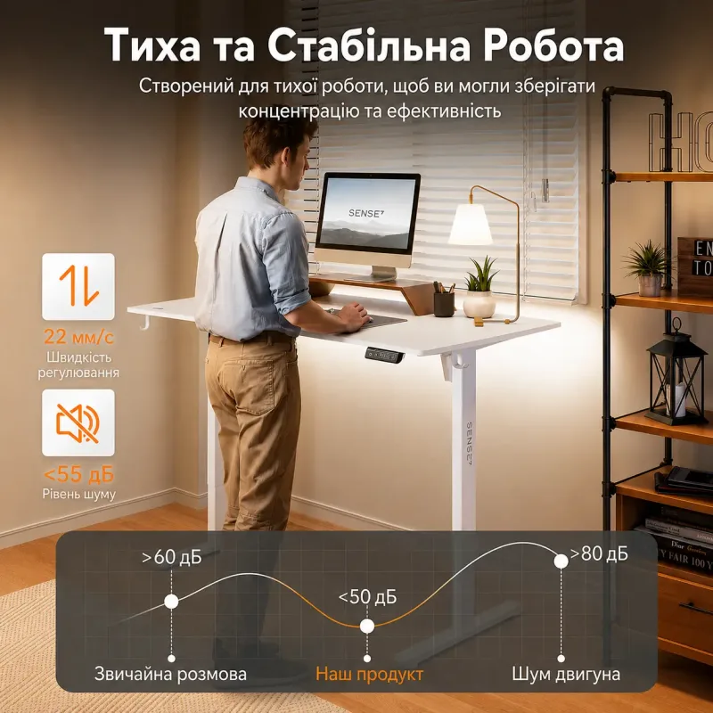 Комп'ютерний стіл SENSE7 NOJO LIGHT 140×70 см з електричним регулюванням висоти, білий